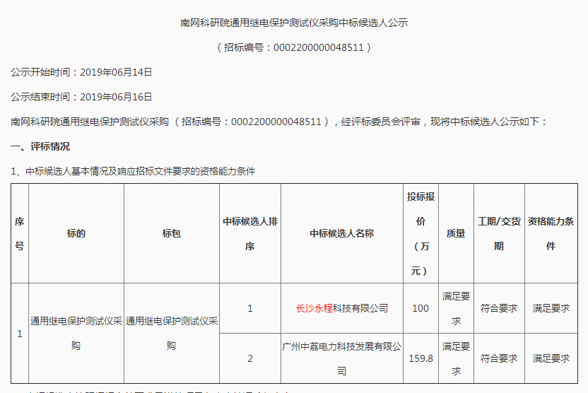 长沙小黄片应用在线看科技有限公司,继电保护,合并单元,电子式互感器,智能变电站,数字小黄片下载安装,光数字万用表,手持式小黄片下载安装,报文分析仪,智能终端,MU